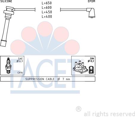 FACET 4.9278 - Kit de câbles d'allumage cwaw.fr