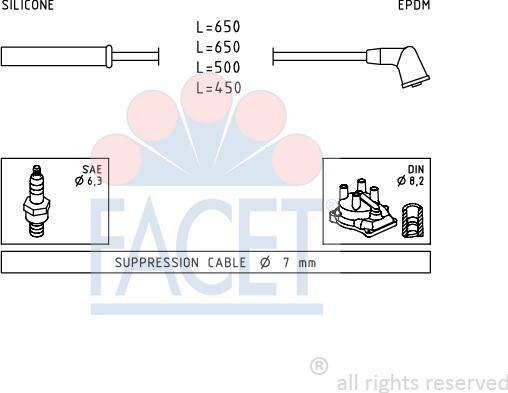 FACET 4.9741 - Kit de câbles d'allumage cwaw.fr