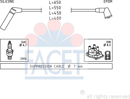 FACET 4.9753 - Kit de câbles d'allumage cwaw.fr