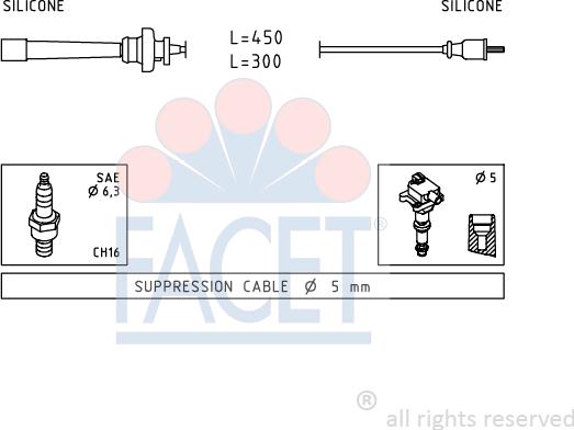 FACET 4.9764 - Kit de câbles d'allumage cwaw.fr