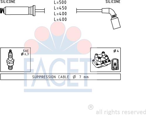 FACET 4.9730 - Kit de câbles d'allumage cwaw.fr