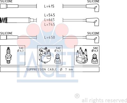 FACET 4.8514 - Kit de câbles d'allumage cwaw.fr