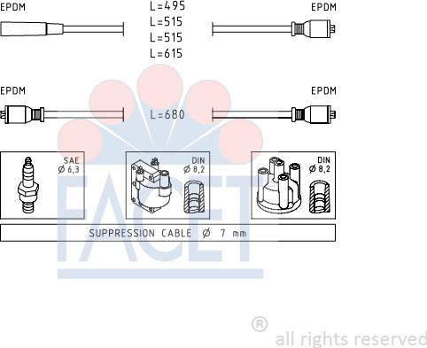 FACET 4.8511 - Kit de câbles d'allumage cwaw.fr