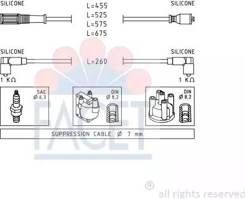 FACET 4.8692 - Kit de câbles d'allumage cwaw.fr