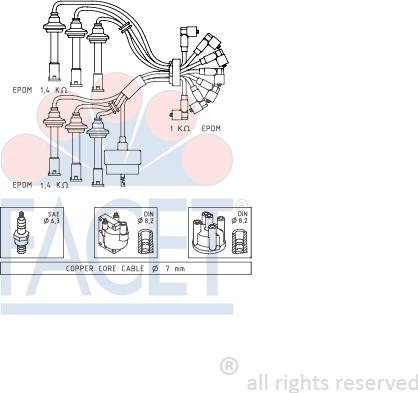 FACET 4.8660 - Kit de câbles d'allumage cwaw.fr