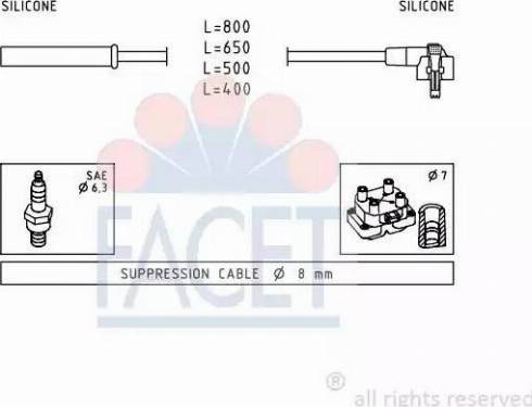 FACET 4.8864 - Kit de câbles d'allumage cwaw.fr