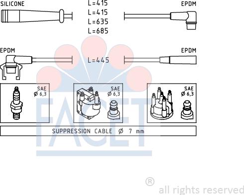 FACET 4.8801 - Kit de câbles d'allumage cwaw.fr