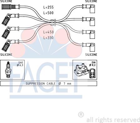 FACET 4.8887 - Kit de câbles d'allumage cwaw.fr