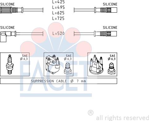 FACET 4.8347 - Kit de câbles d'allumage cwaw.fr