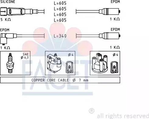 FACET 4.8768 - Kit de câbles d'allumage cwaw.fr