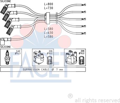 FACET 4.8716 - Kit de câbles d'allumage cwaw.fr