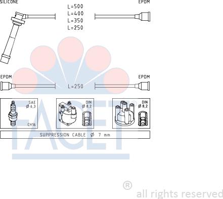 FACET 4.7004 - Kit de câbles d'allumage cwaw.fr