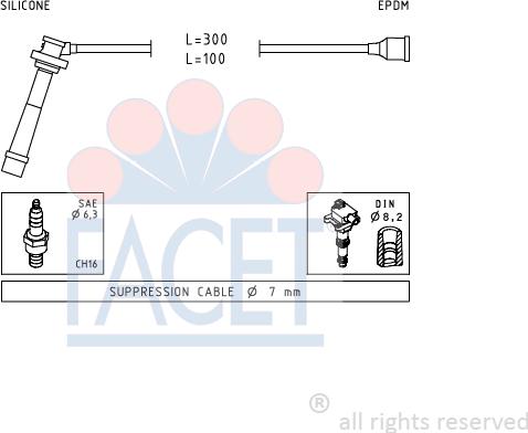 FACET 4.7005 - Kit de câbles d'allumage cwaw.fr