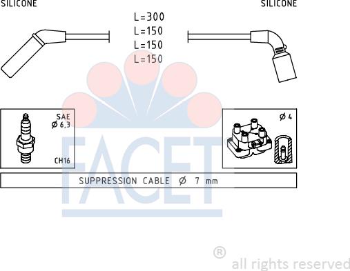 FACET 4.7006 - Kit de câbles d'allumage cwaw.fr