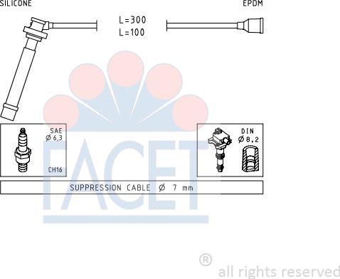 FACET 4.7013 - Kit de câbles d'allumage cwaw.fr