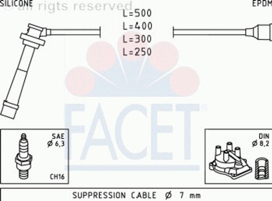 FACET 4.7012 - Kit de câbles d'allumage cwaw.fr