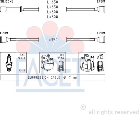 FACET 4.7020 - Kit de câbles d'allumage cwaw.fr