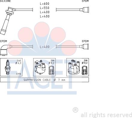 FACET 4.7028 - Kit de câbles d'allumage cwaw.fr