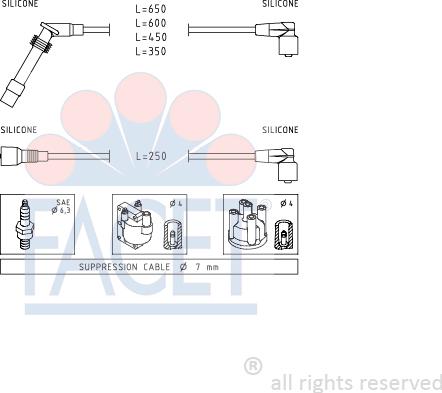 FACET 4.7199 - Kit de câbles d'allumage cwaw.fr