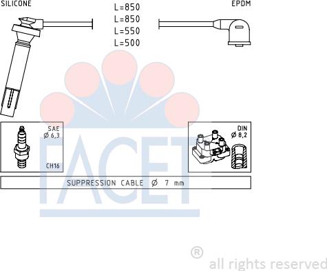 FACET 4.7106 - Kit de câbles d'allumage cwaw.fr