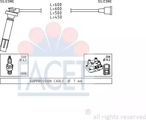 FACET 4.7100 - Kit de câbles d'allumage cwaw.fr