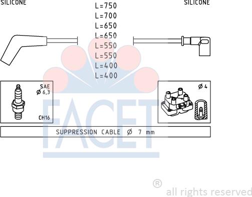 FACET 4.7107 - Kit de câbles d'allumage cwaw.fr