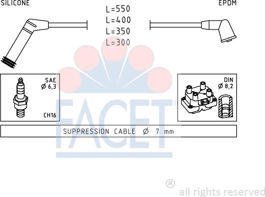 FACET 4.7119 - Kit de câbles d'allumage cwaw.fr