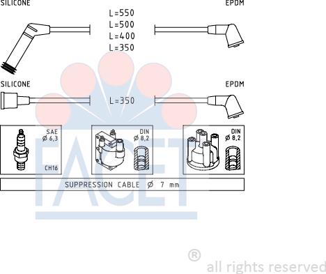 FACET 4.7120 - Kit de câbles d'allumage cwaw.fr