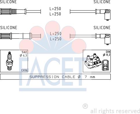 FACET 4.7170 - Kit de câbles d'allumage cwaw.fr