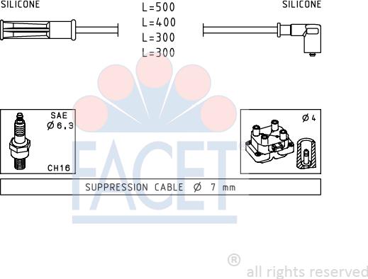 FACET 4.7244 - Kit de câbles d'allumage cwaw.fr