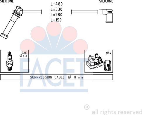 FACET 4.7245 - Kit de câbles d'allumage cwaw.fr