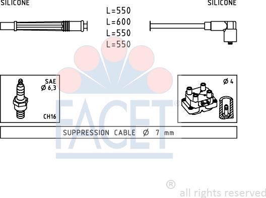 FACET 4.7246 - Kit de câbles d'allumage cwaw.fr