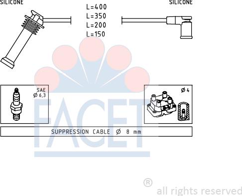 FACET 4.7242 - Kit de câbles d'allumage cwaw.fr