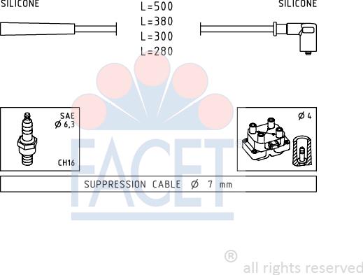 FACET 4.7252 - Kit de câbles d'allumage cwaw.fr