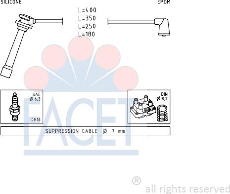 FACET 4.7239 - Kit de câbles d'allumage cwaw.fr