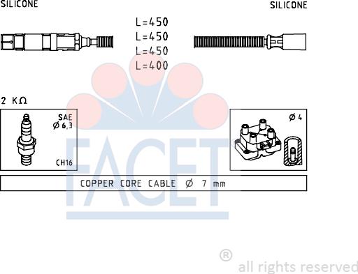 FACET 4.7234 - Kit de câbles d'allumage cwaw.fr