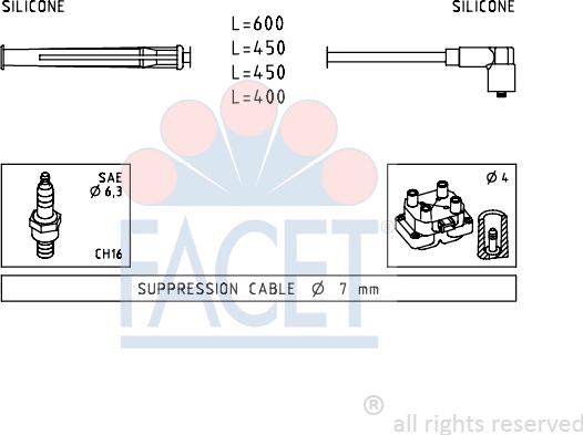 FACET 4.7230 - Kit de câbles d'allumage cwaw.fr