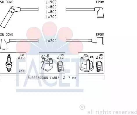 FACET 4.7238 - Kit de câbles d'allumage cwaw.fr