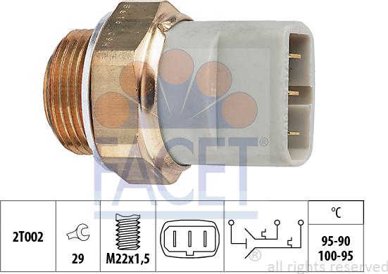 FACET 7.5616 - Interrupteur de température, ventilateur de radiateur cwaw.fr