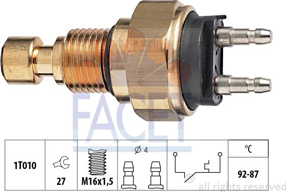 FACET 7.5036 - Interrupteur de température, ventilateur de radiateur cwaw.fr