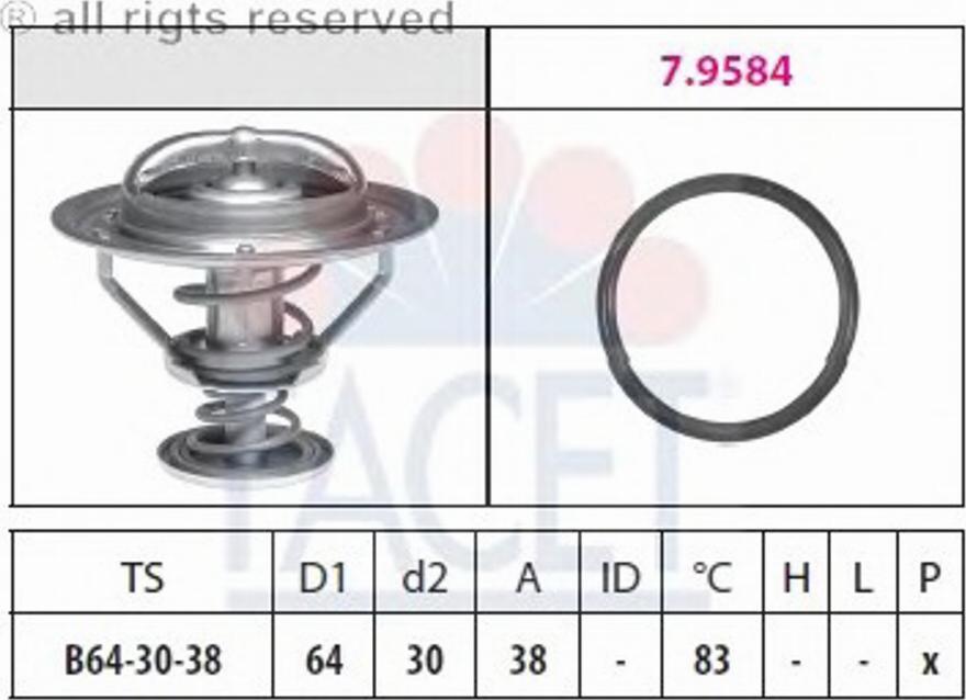 FACET 7.8446 - Thermostat d'eau cwaw.fr