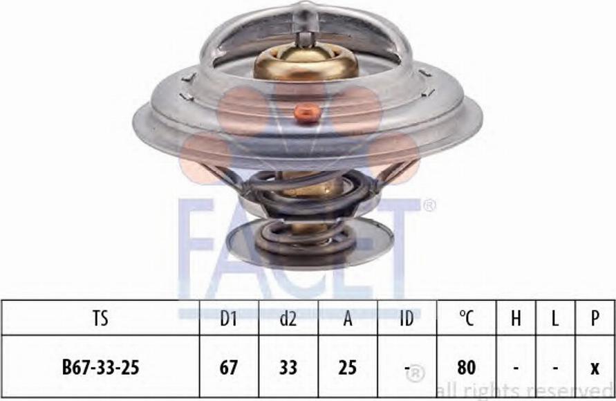 FACET 7.8544 - Thermostat d'eau cwaw.fr