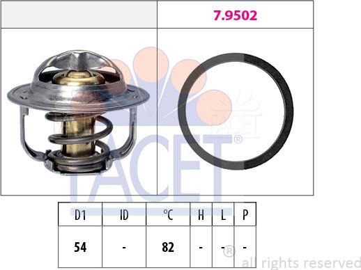 FACET 7.8800 - Thermostat d'eau cwaw.fr