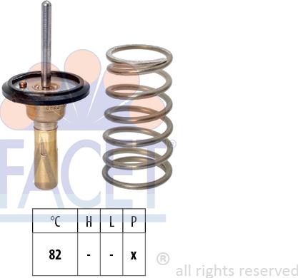 FACET 7.8823S - Thermostat d'eau cwaw.fr