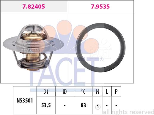 FACET 7.8293 - Thermostat d'eau cwaw.fr