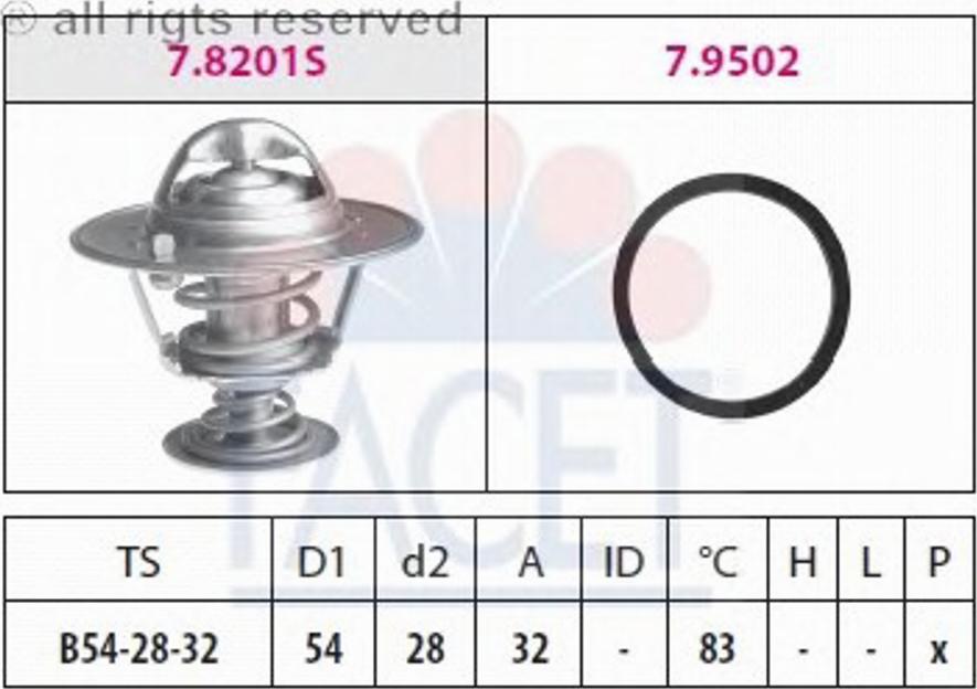 FACET 7.8201 - Thermostat d'eau cwaw.fr