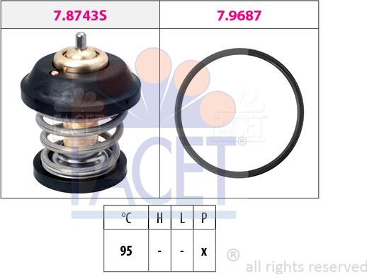 FACET 7.8799 - Thermostat d'eau cwaw.fr