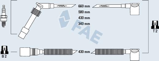 FAE 85105 - Kit de câbles d'allumage cwaw.fr