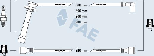 FAE 85805 - Kit de câbles d'allumage cwaw.fr