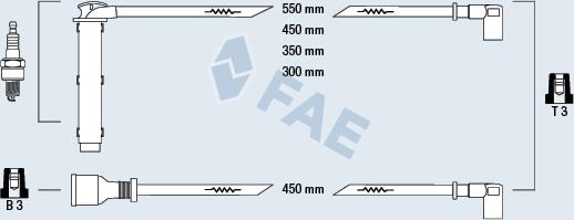 FAE 85765 - Kit de câbles d'allumage cwaw.fr